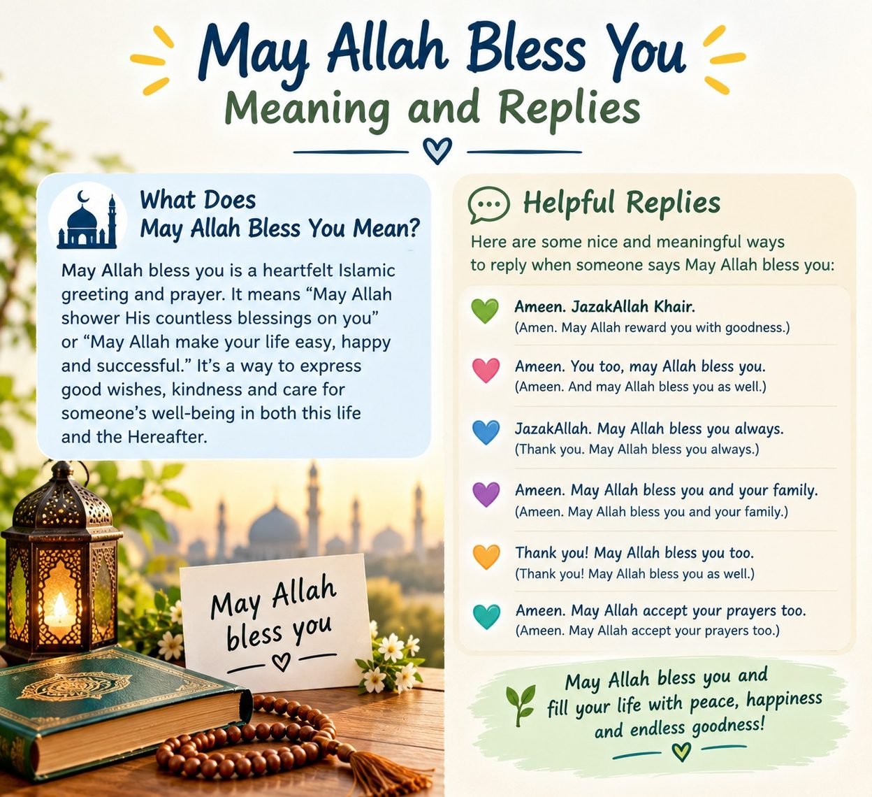 May Allah Bless You Meaning and Replies