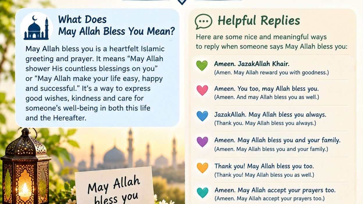 May Allah Bless You Meaning and Replies